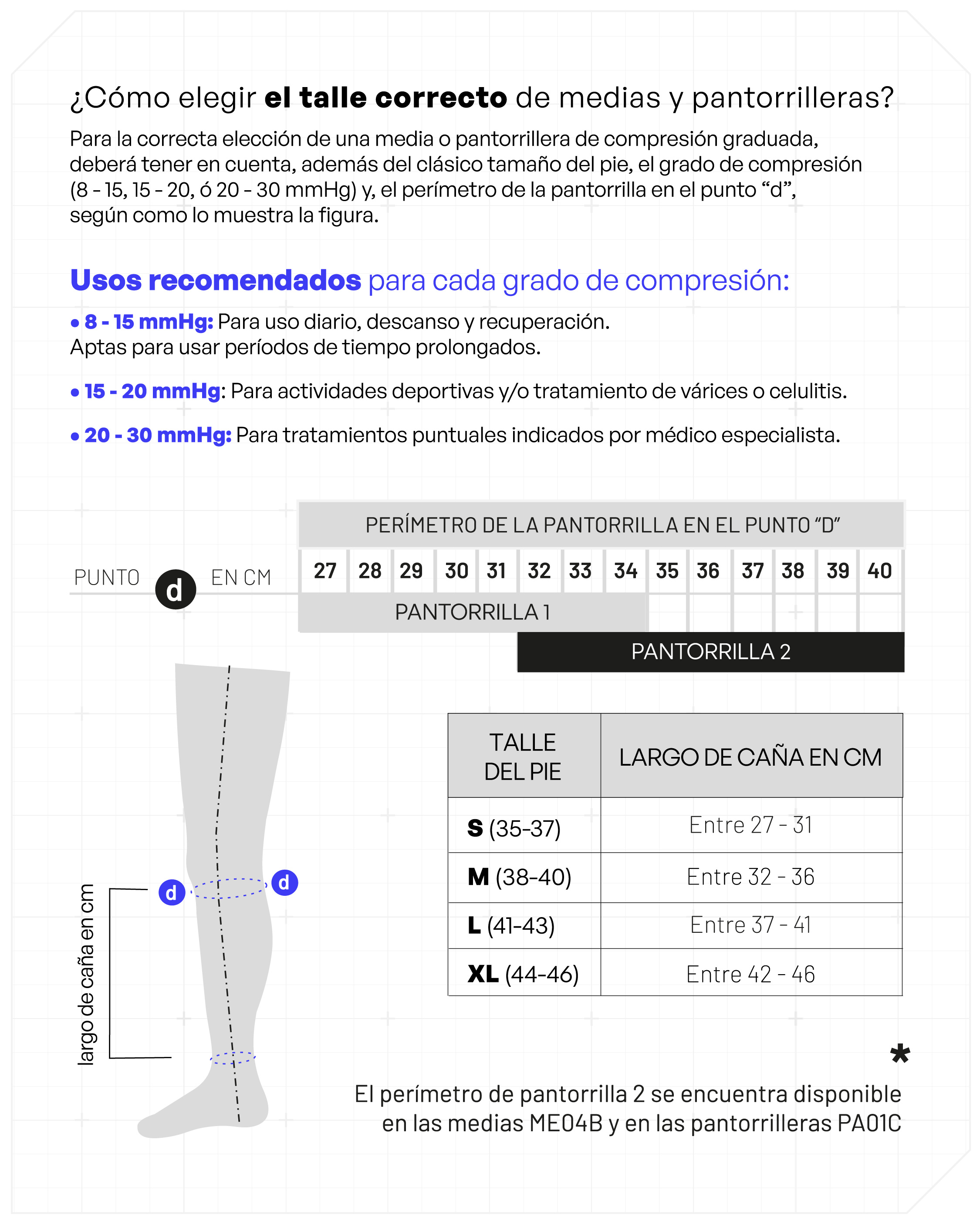 Informaci&oacute;n talles compresi&oacute;n